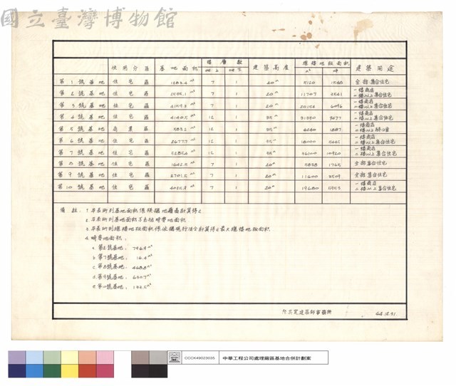 N/A藏品圖，第1張