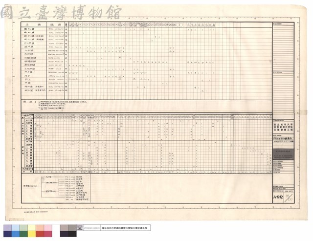 門五金表及數量表、MASTER KEY系統藏品圖，第1張