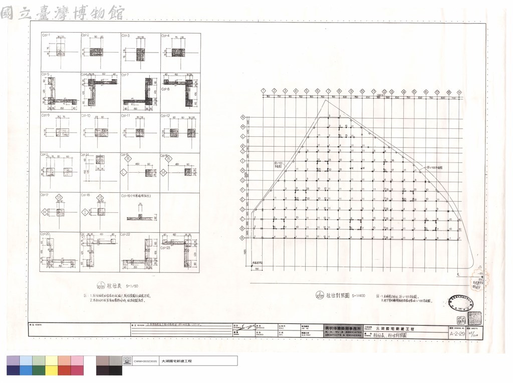大圖瀏覽