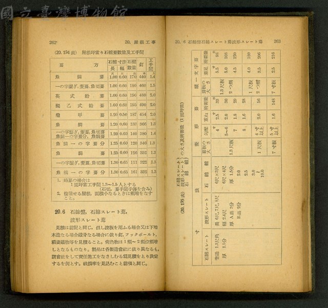 (P262-263)藏品圖，第1張