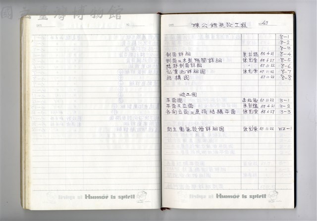 圖號說明藏品圖，第1張