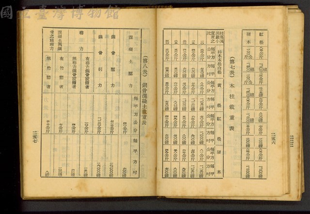 (P256-257)藏品圖，第1張