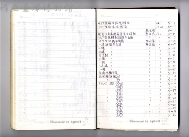 圖號說明藏品圖，第1張