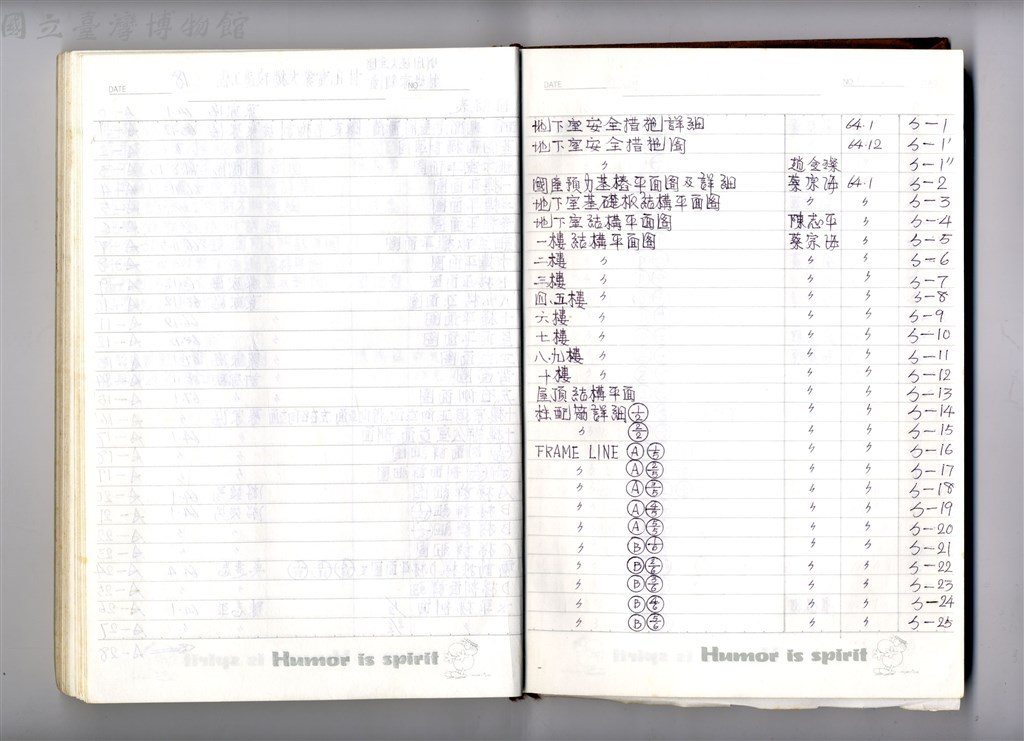 大圖瀏覽