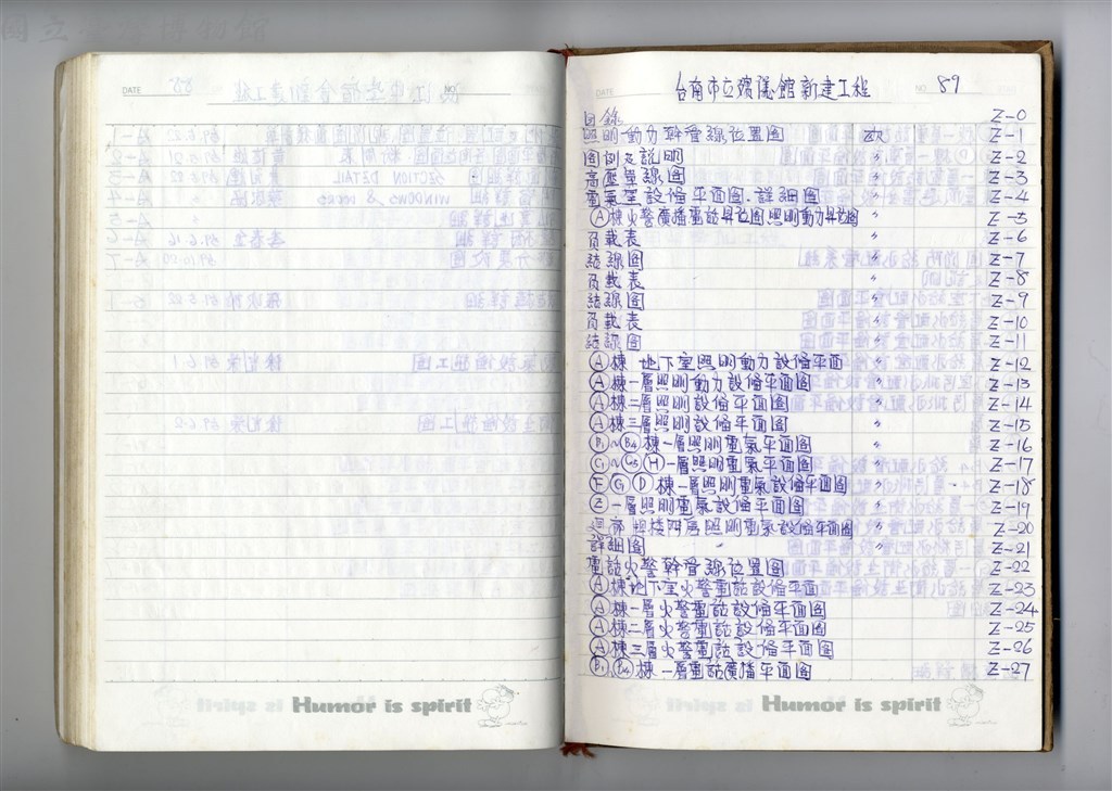 大圖瀏覽