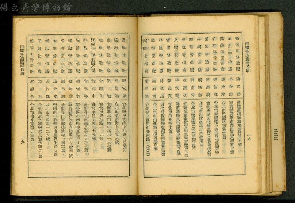 大圖瀏覽
