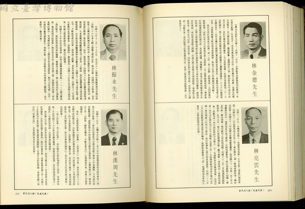 大圖瀏覽