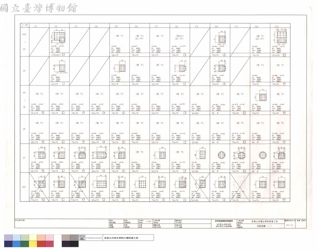 大圖瀏覽