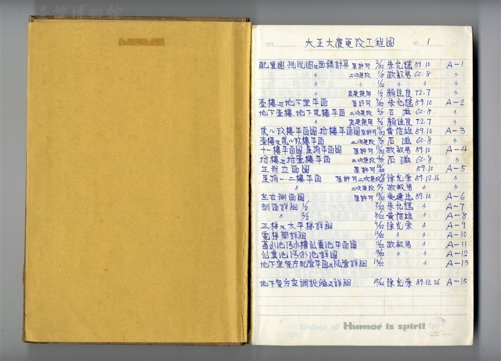 大圖瀏覽