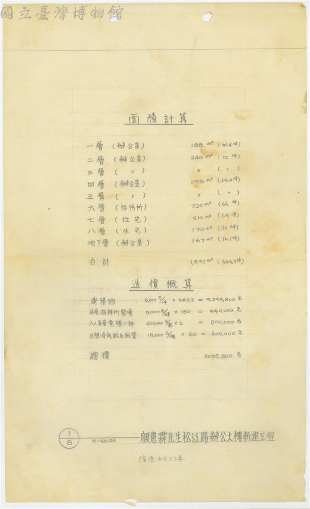 大圖瀏覽