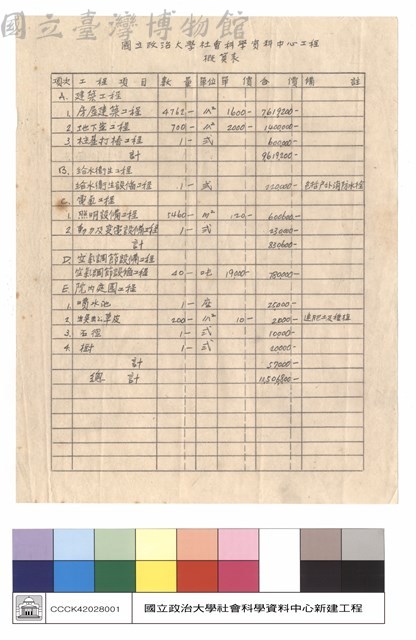 國立政治大學社會科學資料中心工程概算表藏品圖，第1張