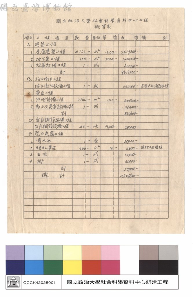 大圖瀏覽