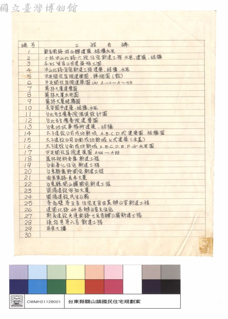 大圖瀏覽