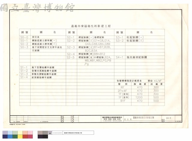 索引表藏品圖，第1張