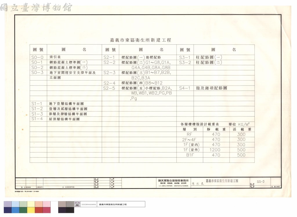 大圖瀏覽