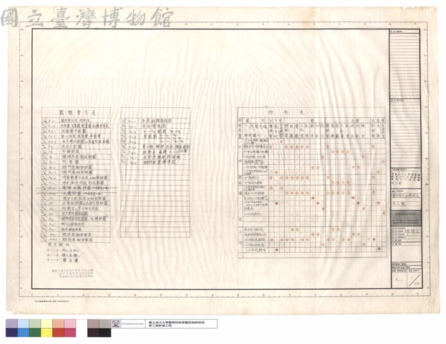 圖號索引及粉刷表(甲,乙棟)藏品圖，第1張