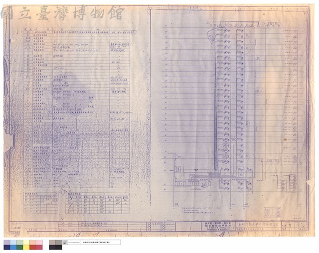 電氣設備圖例說明.昇位圖藏品圖，第1張