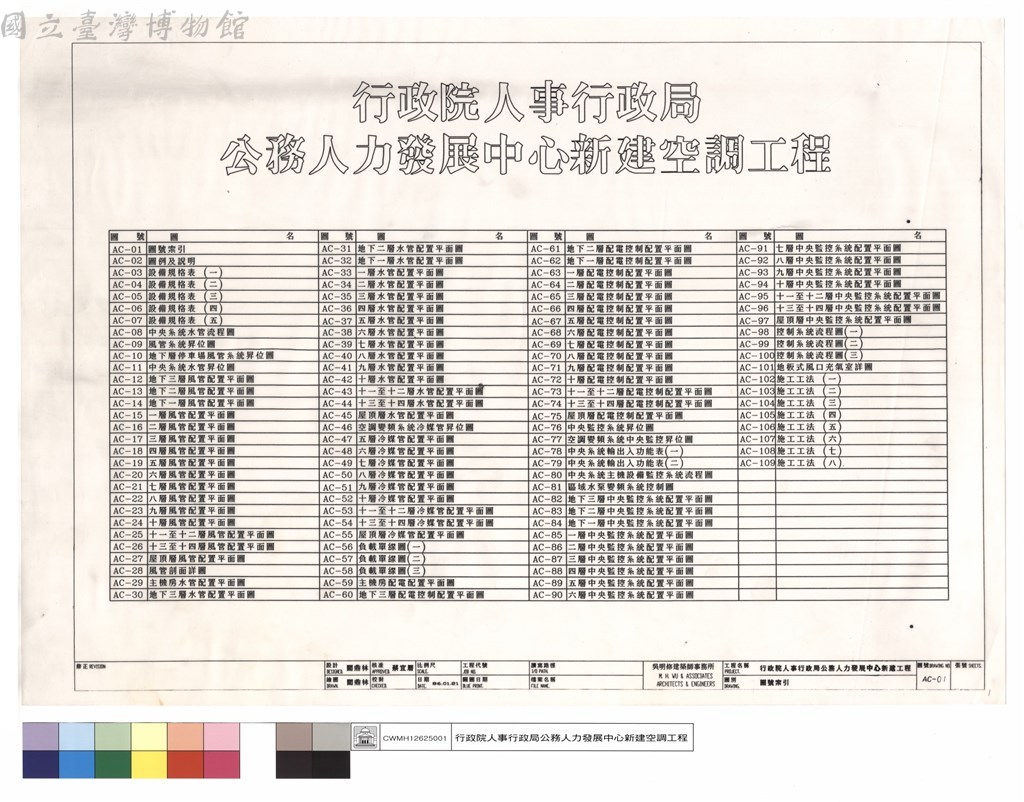 大圖瀏覽