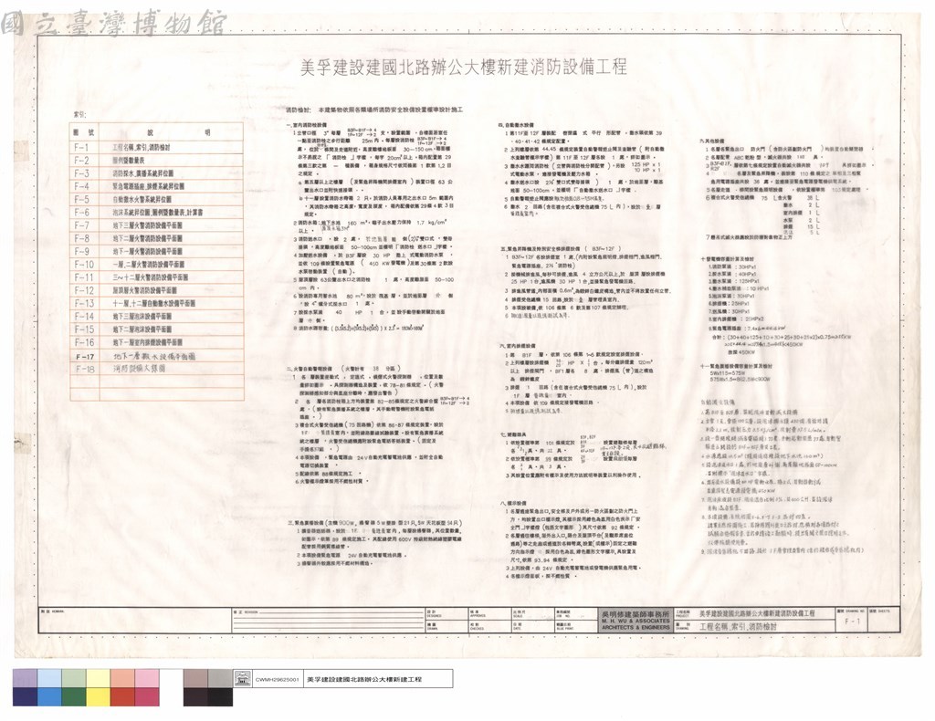 大圖瀏覽