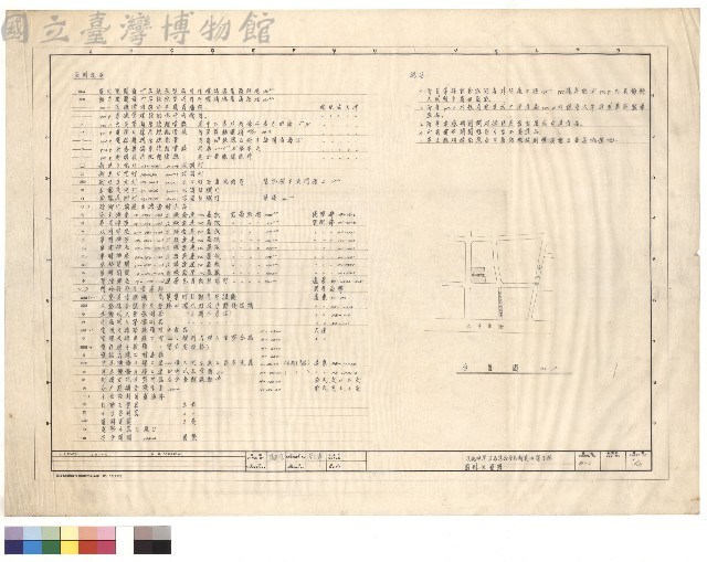 圖例、位置圖藏品圖，第1張