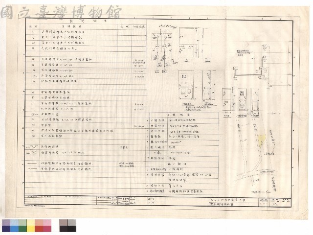 電氣圖例說明等藏品圖，第1張