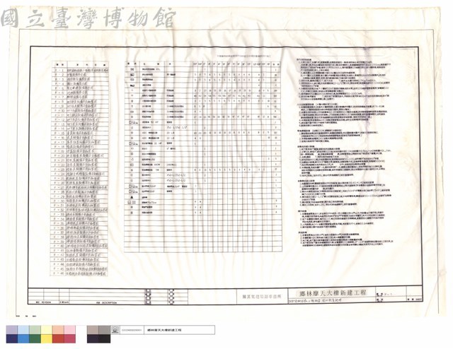 設計資料目錄.工程概要.圖例數量說明藏品圖，第1張