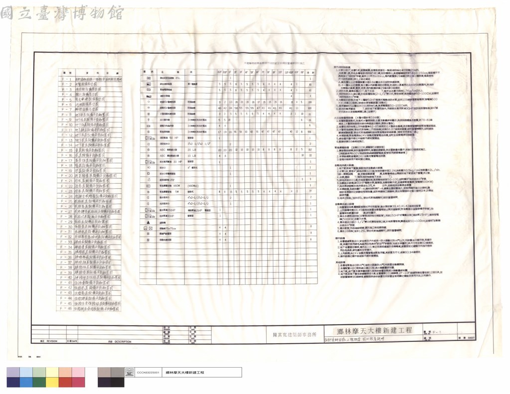 大圖瀏覽