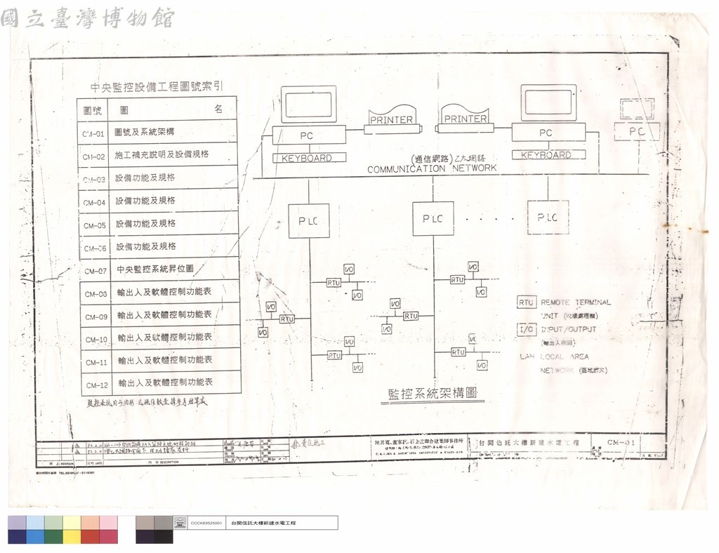 大圖瀏覽