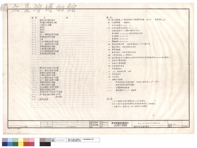 圖號目錄及圖例說明藏品圖，第1張