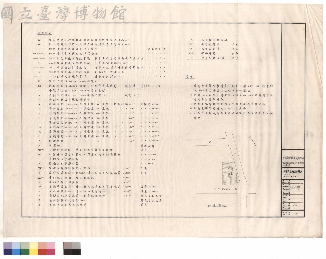 電氣設備圖例說明、配置圖藏品圖，第1張