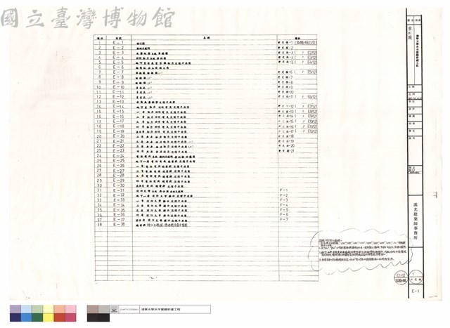索引圖藏品圖，第1張