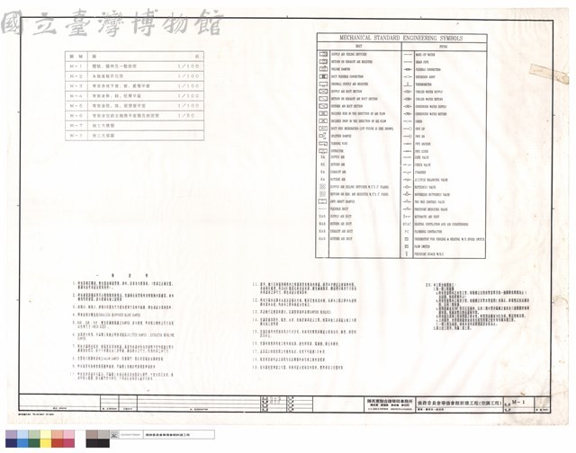 圖號.圖例及一般說明藏品圖，第1張