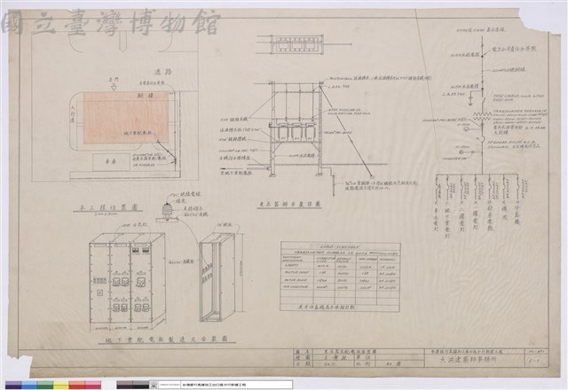 變壓器及配電板裝置圖藏品圖，第1張