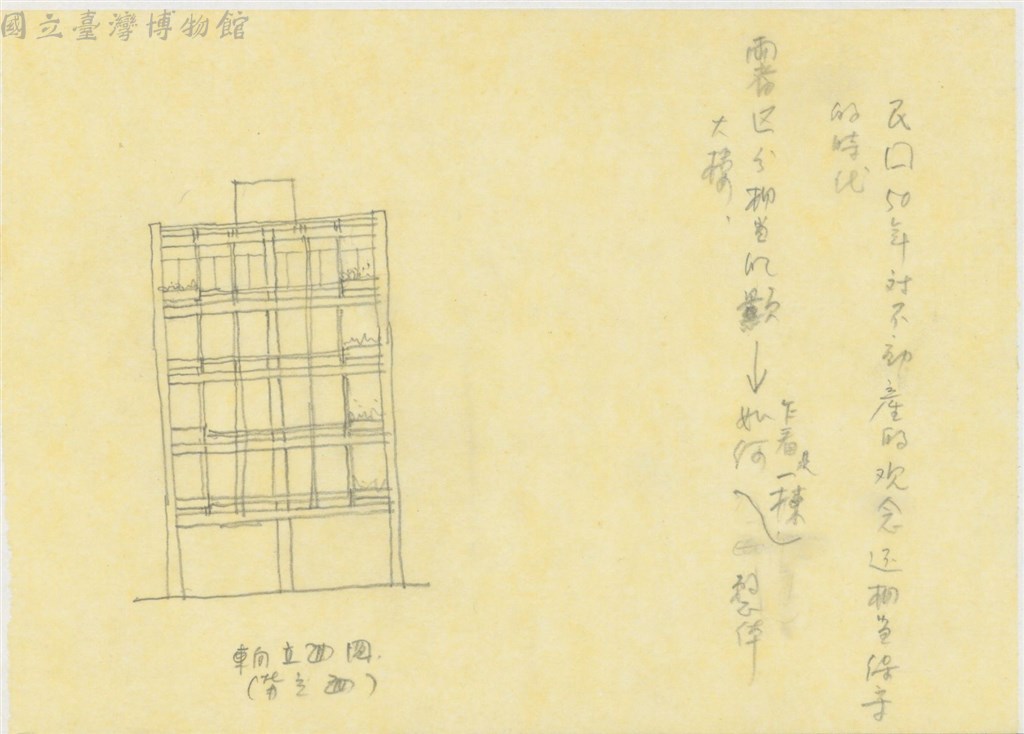大圖瀏覽