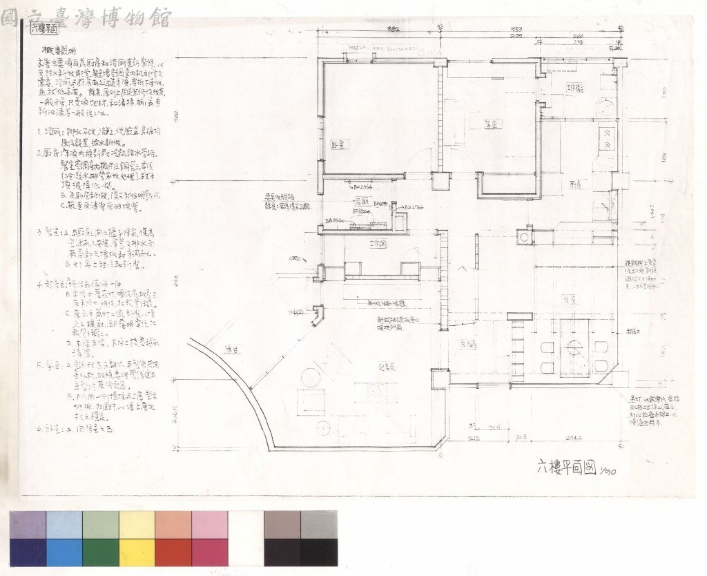 大圖瀏覽