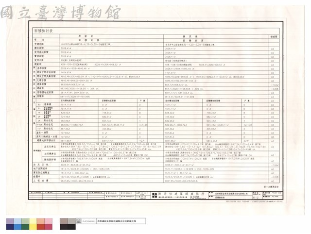 面積檢討表藏品圖，第1張