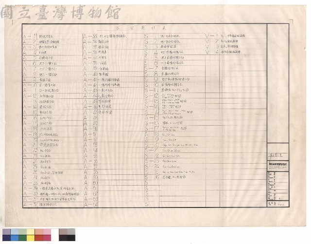 圖號索引表藏品圖，第1張