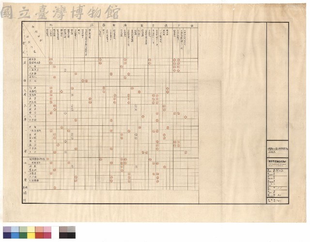 粉刷表藏品圖，第1張