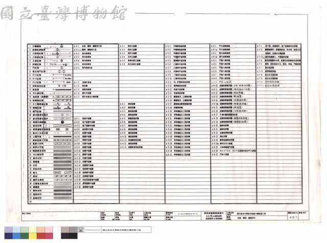 封面、圖例、圖號索引藏品圖，第1張