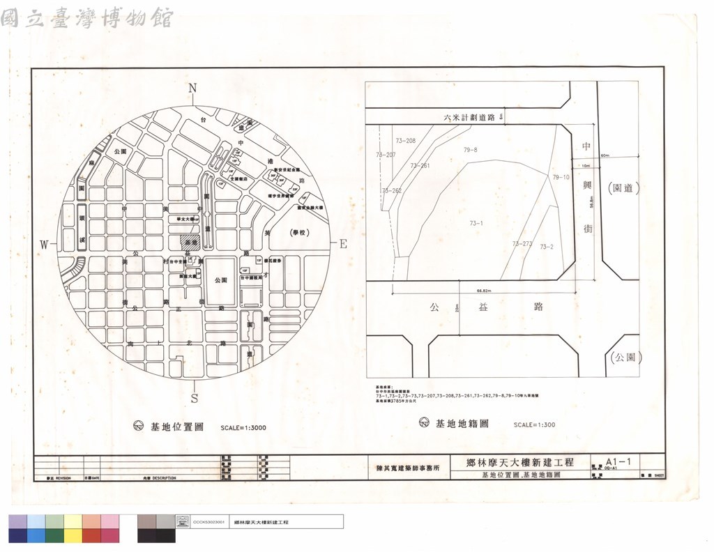 大圖瀏覽