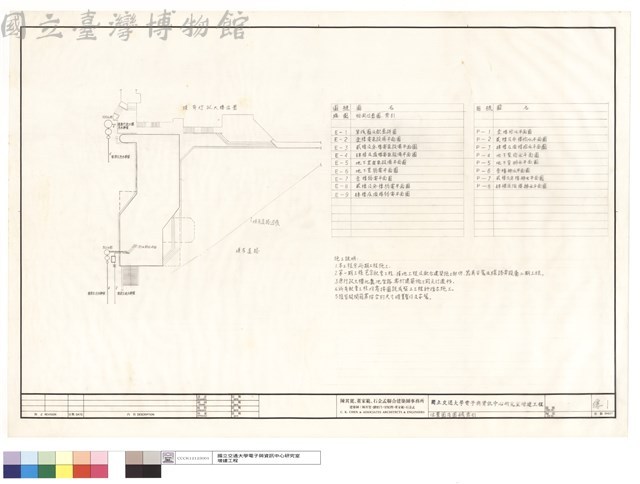 位置圖及圖號索引藏品圖，第1張