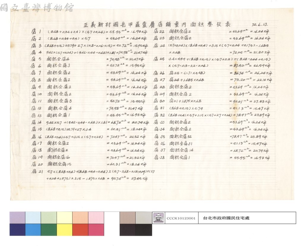 大圖瀏覽