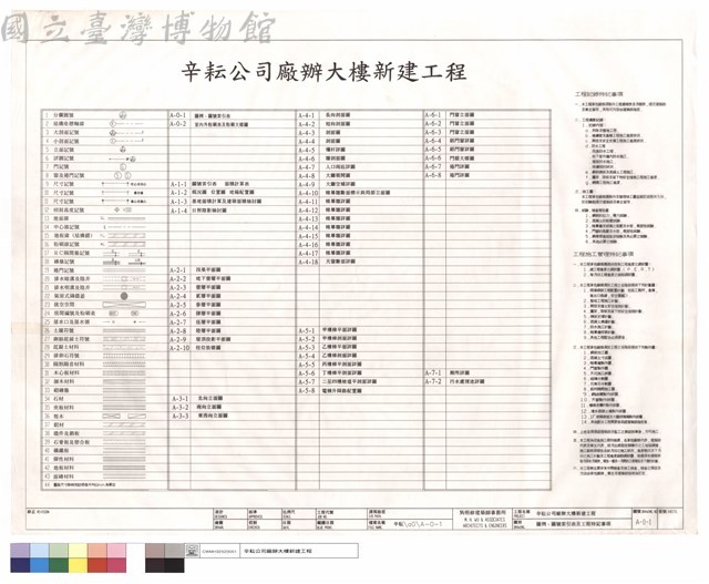 圖例,圖號索引表及工程特記事項藏品圖，第1張