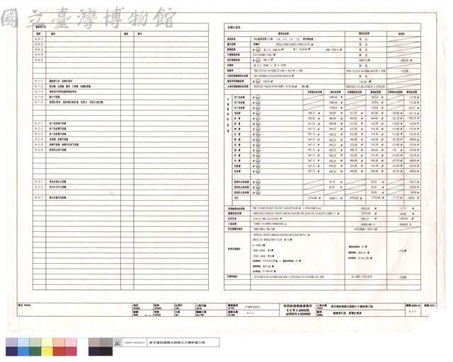 圖號索引表、面積計算表藏品圖，第1張