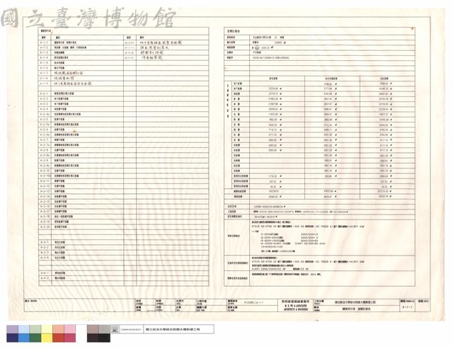 圖號索引表,面積計算表藏品圖，第1張