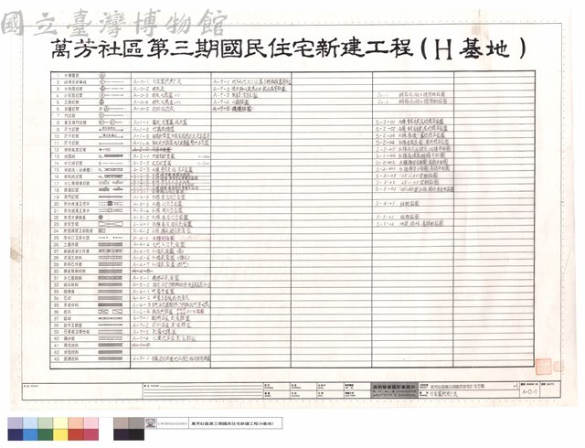 封面圖號索引表藏品圖，第1張