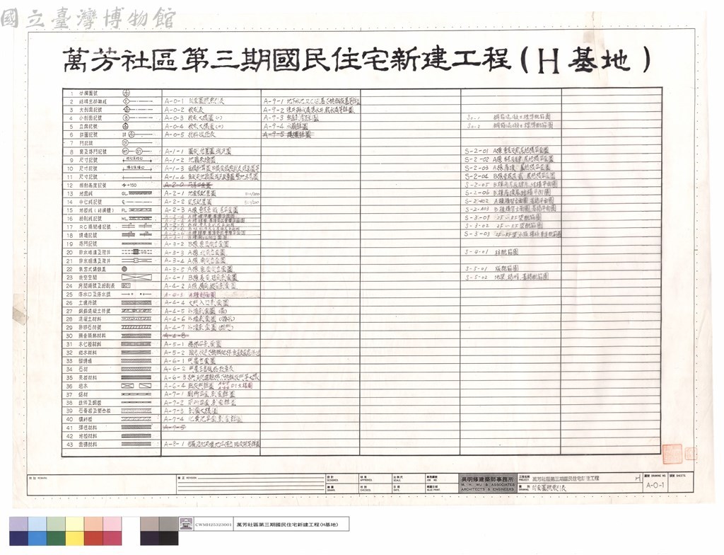 大圖瀏覽
