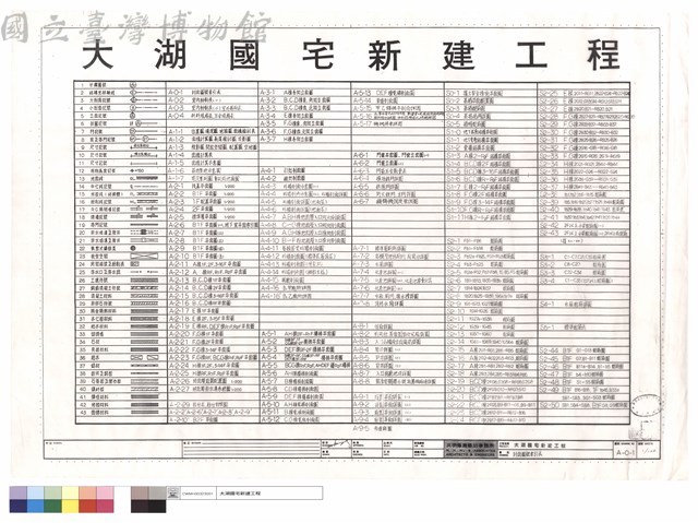 封面圖號索引表藏品圖，第1張