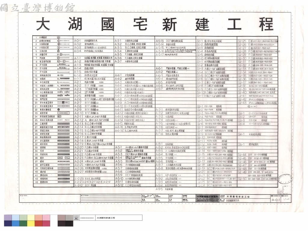 大圖瀏覽
