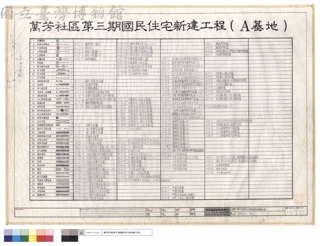 圖號索引、圖例藏品圖，第1張